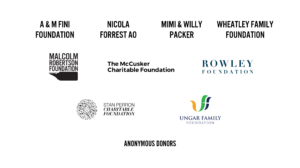 THANK YOU Patrons Circle logos