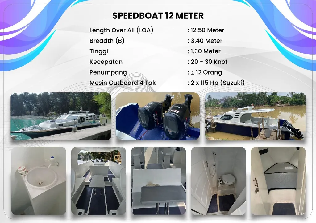 Kapal Speed boat 12,50 Meter Tahun 2024