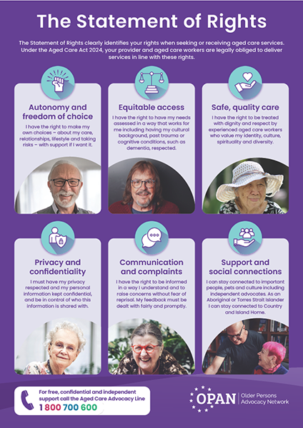 Statement of Rights poster