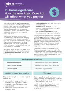 SupportAtHome_NewAgedCareAct_Nov_Page_1-212x300