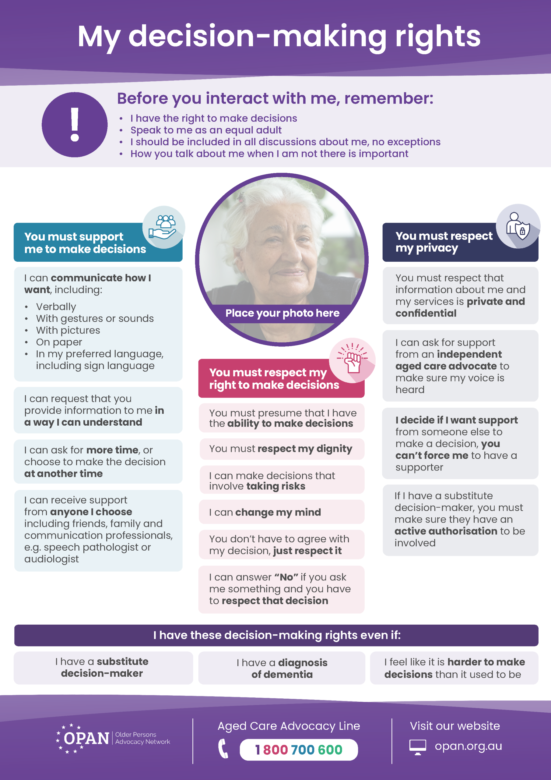 Preview image of the 'My decision-making rights' poster