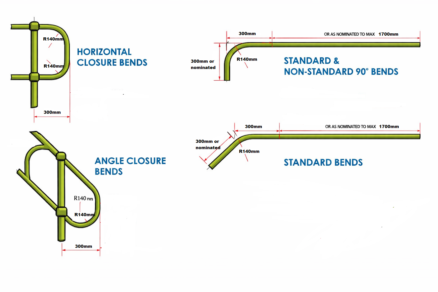 ASHMIC Bends & Components - comprehensive range of handrail system components
