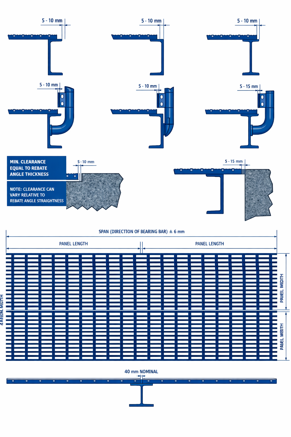 Standard Installation Clearances Diagram
