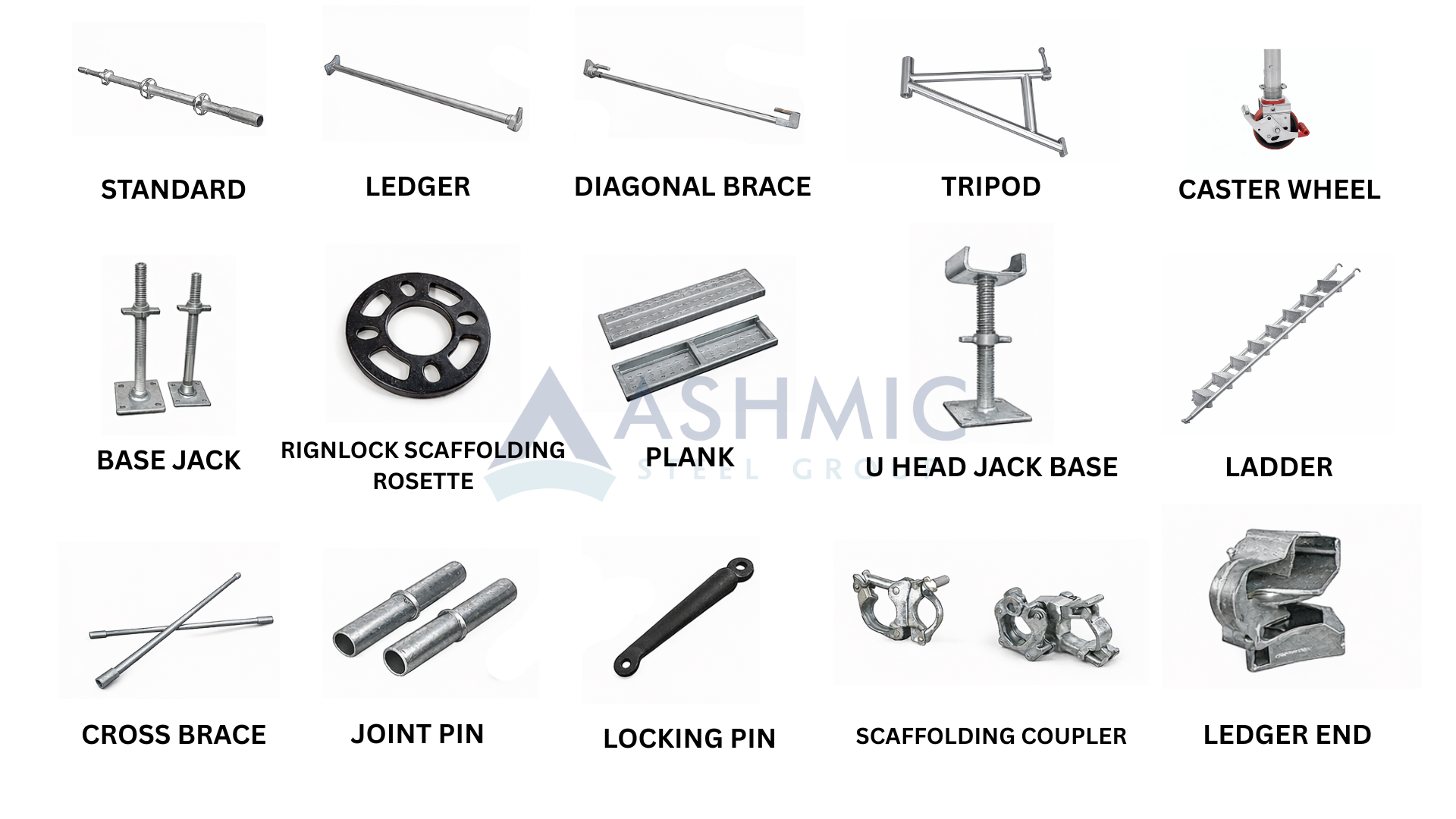 Scaffolding Components Specifications - detailed technical components