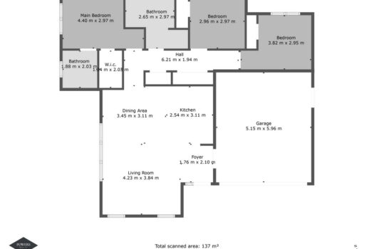 Everything You Need Served On Plate