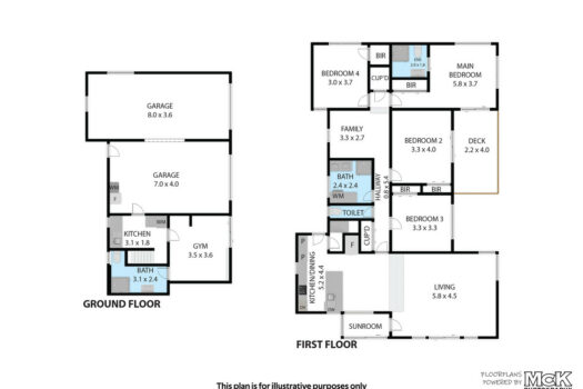 Fully renovated & Full of Sunshine