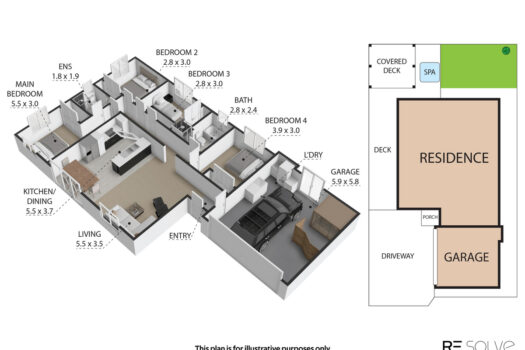 Living the Easy Life!