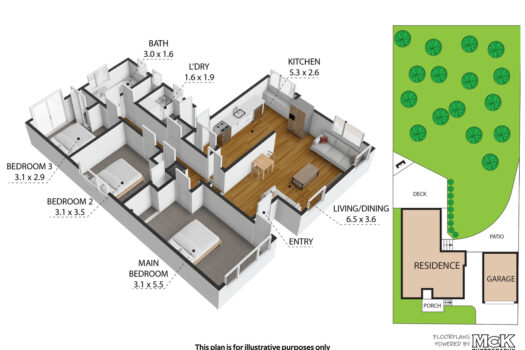 Eco Living & Affordability