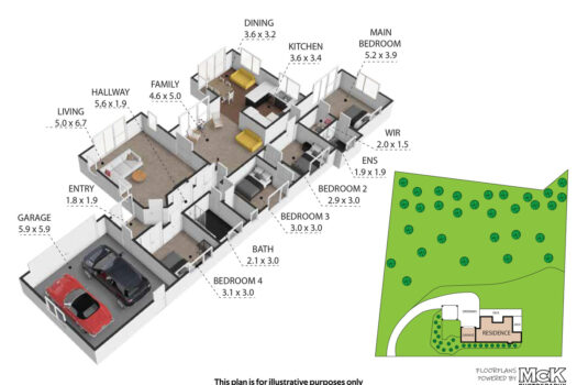 Low maintenance Lifestyler!