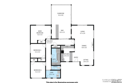Solid Start in Welbourn