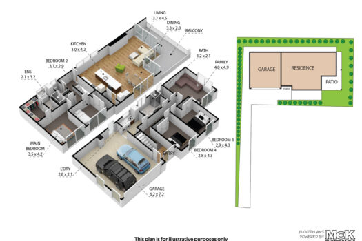 Modern Strandon Lifestyle!