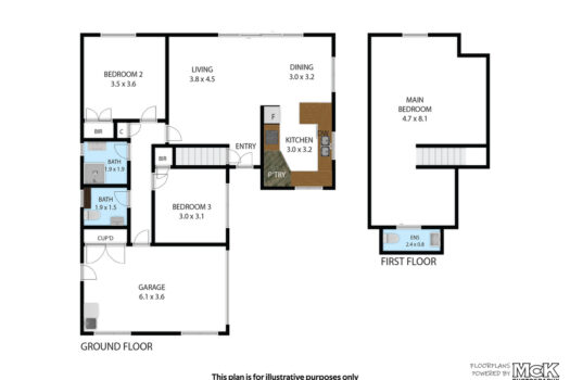 Lock up and leave in prime location!