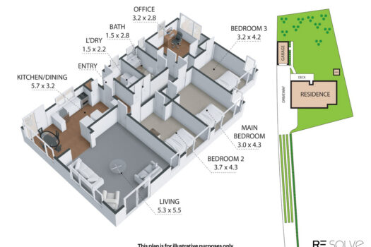 Easy Care, Endless Opportunity