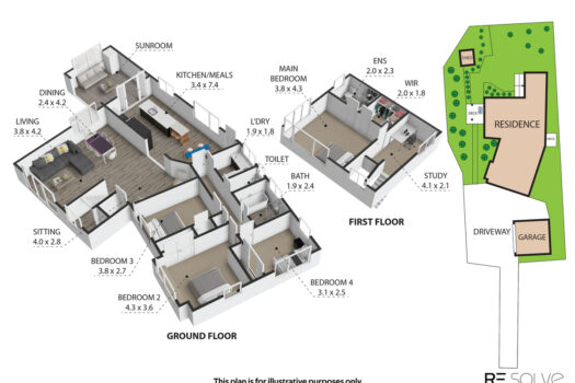 Tropical Retreat, Modern Upgrades
