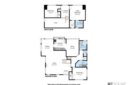 Family Charm with a View to Treasure