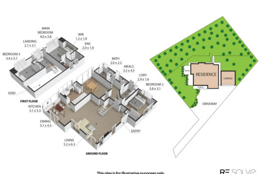 Family Charm with a View to Treasure