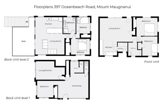 Sun, Surf and Smart Returns