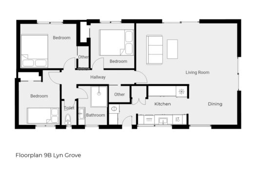 Potential Meets Promise