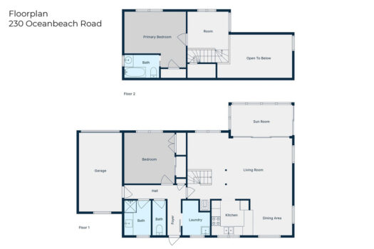 Packed with Potential