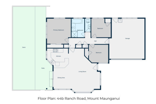 Lifestyle in Full Glance on Ranch