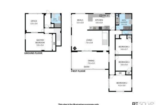 Fully renovated beach life!