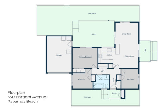 Smart move on Hartford