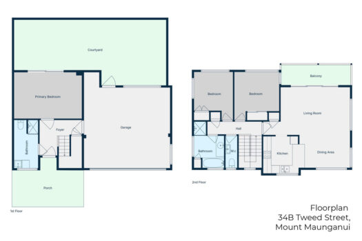 Life's Better by the Beach