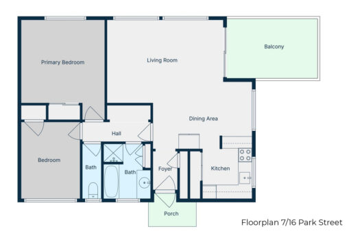 Affordable Living, Solid Central & No Body Corp
