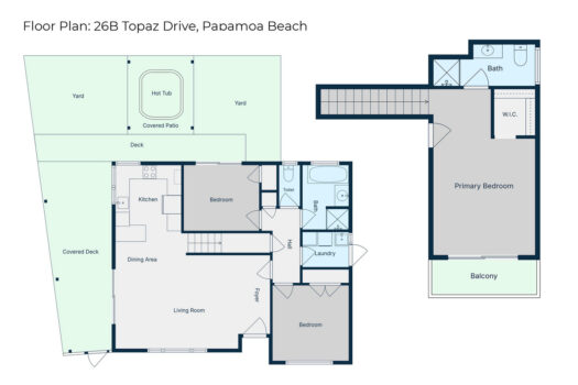 Easy Living in the Heart of Papamoa