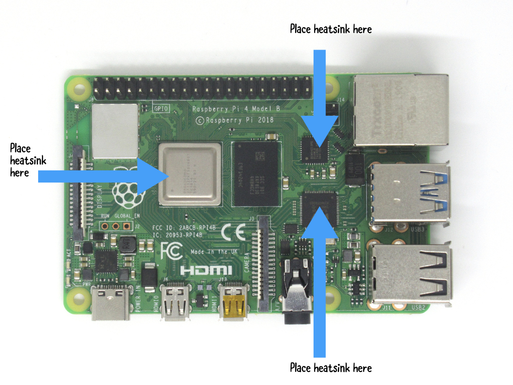 Where to place heatsinks