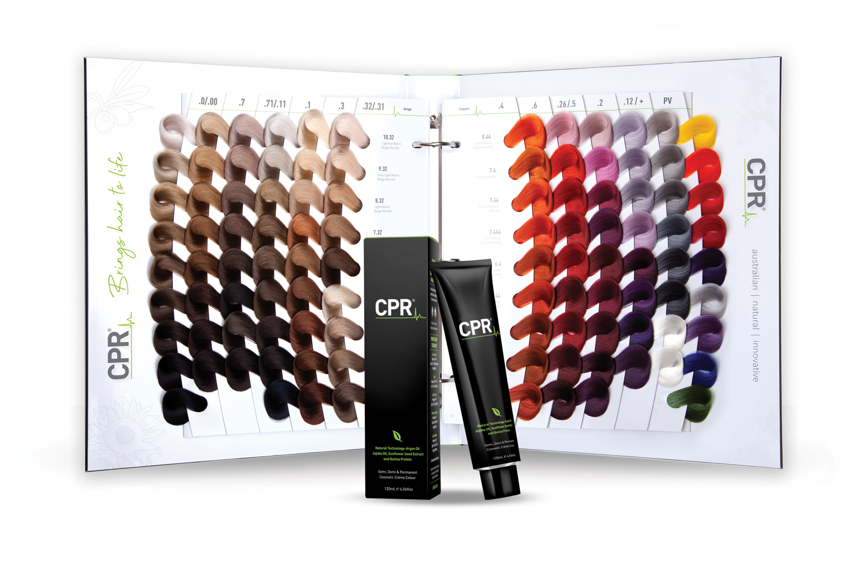 Everything You Need To Know About CPR Colour Styleicons