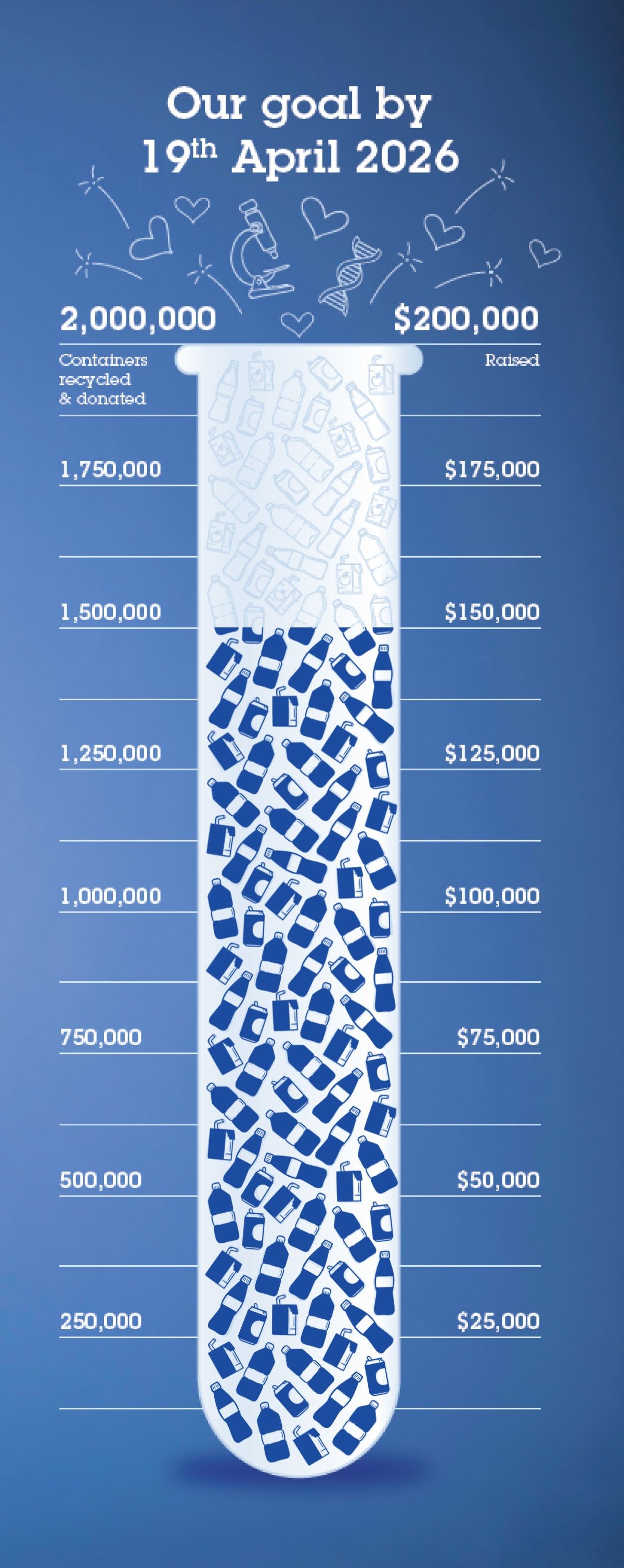 Return and Earn Test Tube 150000