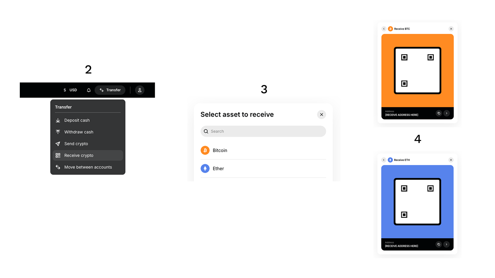 Monochrome ETFs - In-Kind Withdrawal / Redemption Guide | Monochrome Support