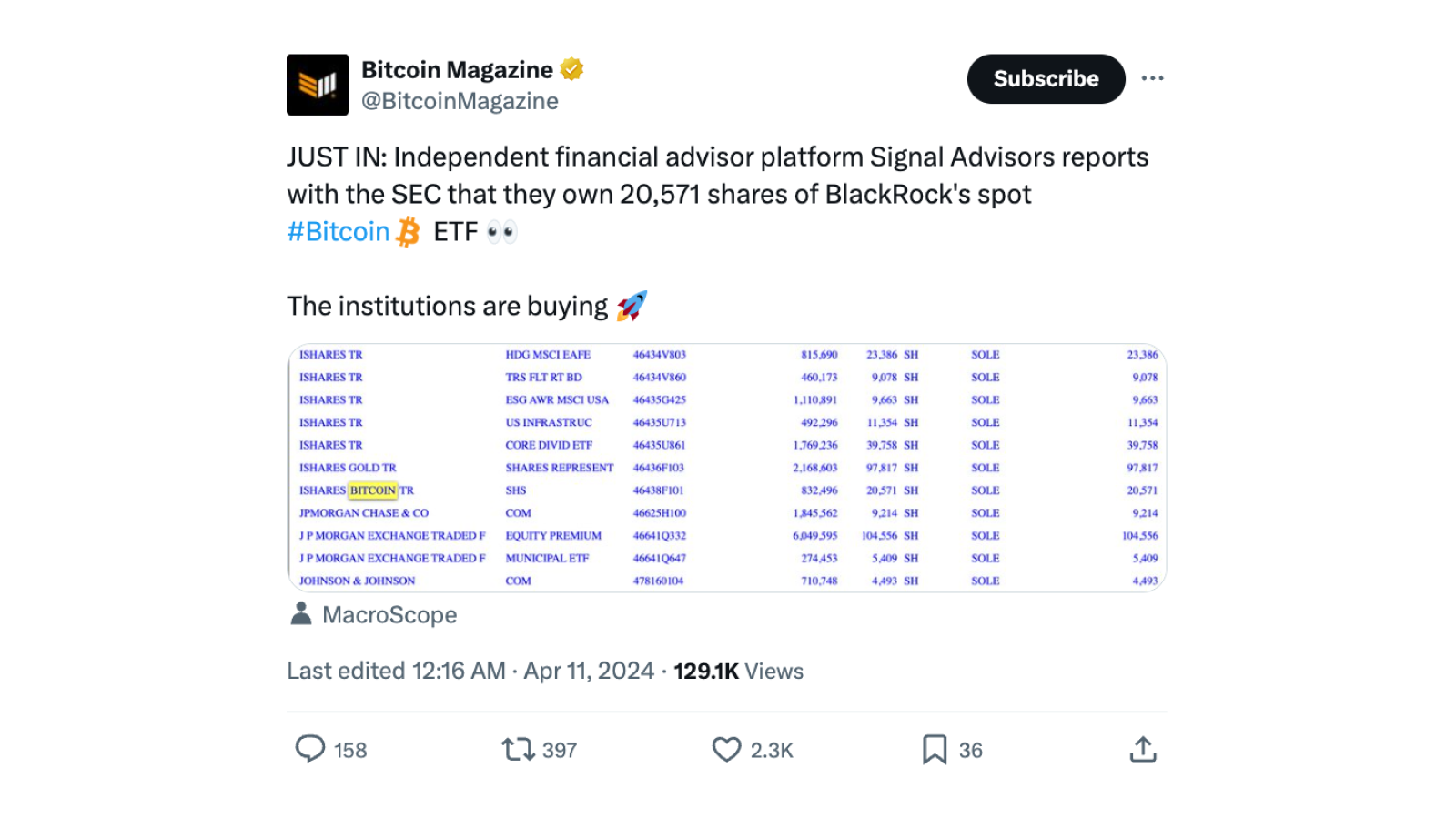 Monochrome Digest | April 2024 - May 2024 | Monochrome News