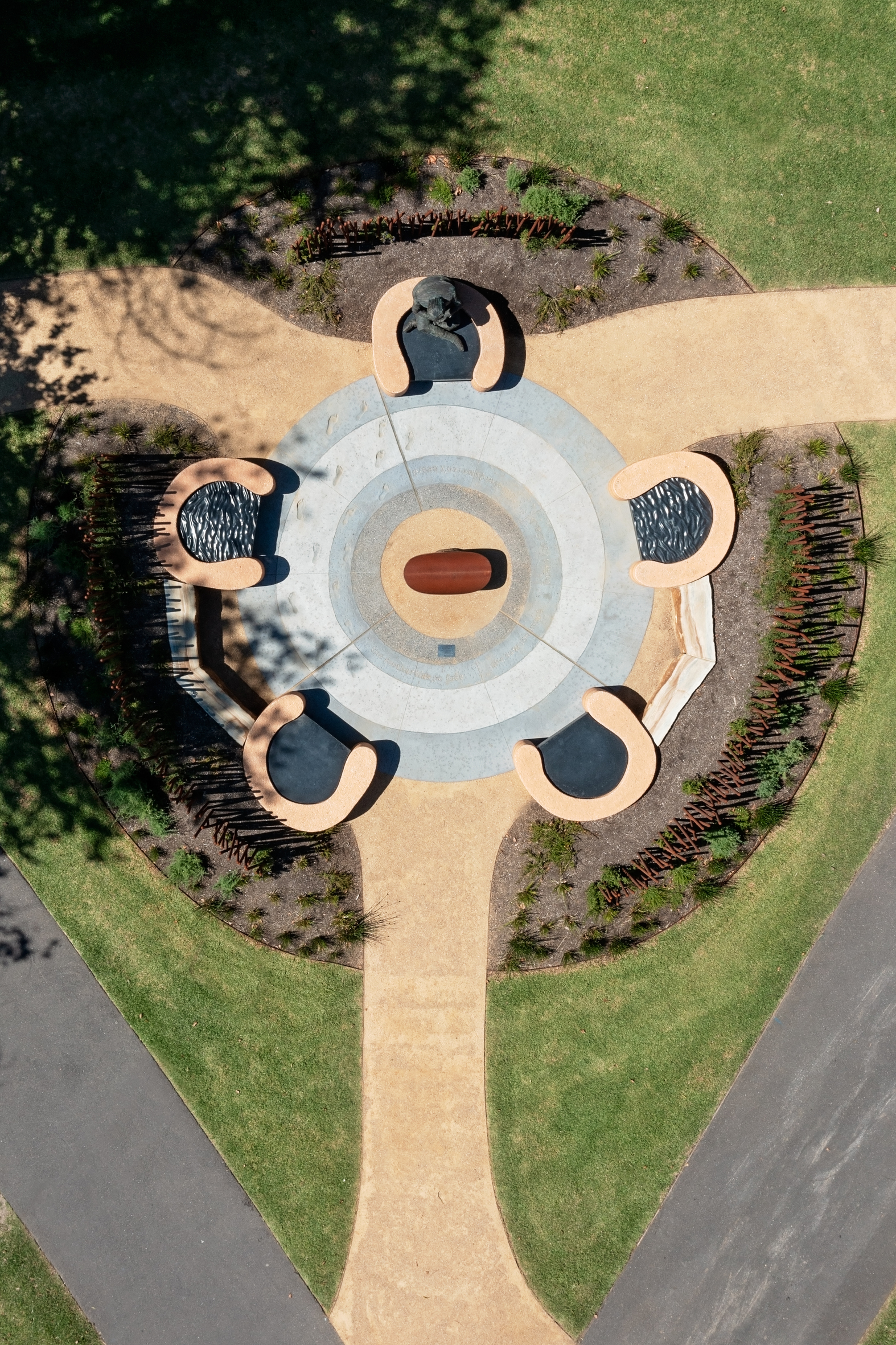 City Plan principles