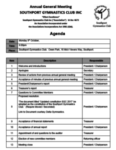 Delta Gymnastics Southport Gold Coast