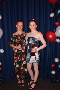 Delta Gymnastics Southport Gold Coast