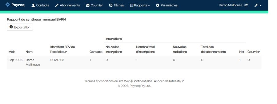 Exemple de rapport de synthèse mensuel BVRN dans un compte de démonstration.