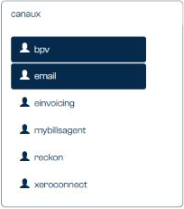 Liste des codes des canaux de livraison dans les paramètres.