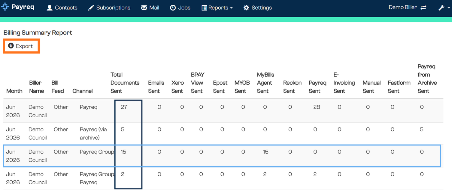 Billing Summary Report results
