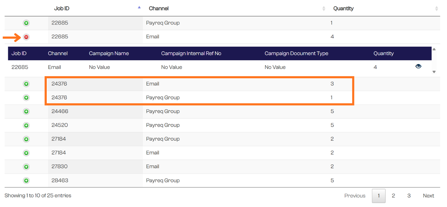 Sent Mail Overview report results