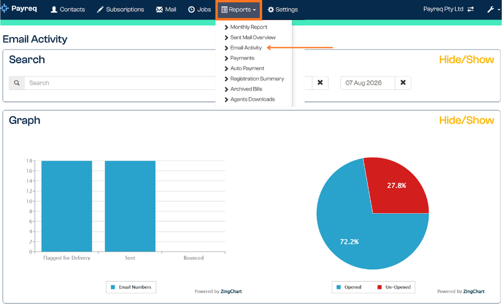 Email Activity report results