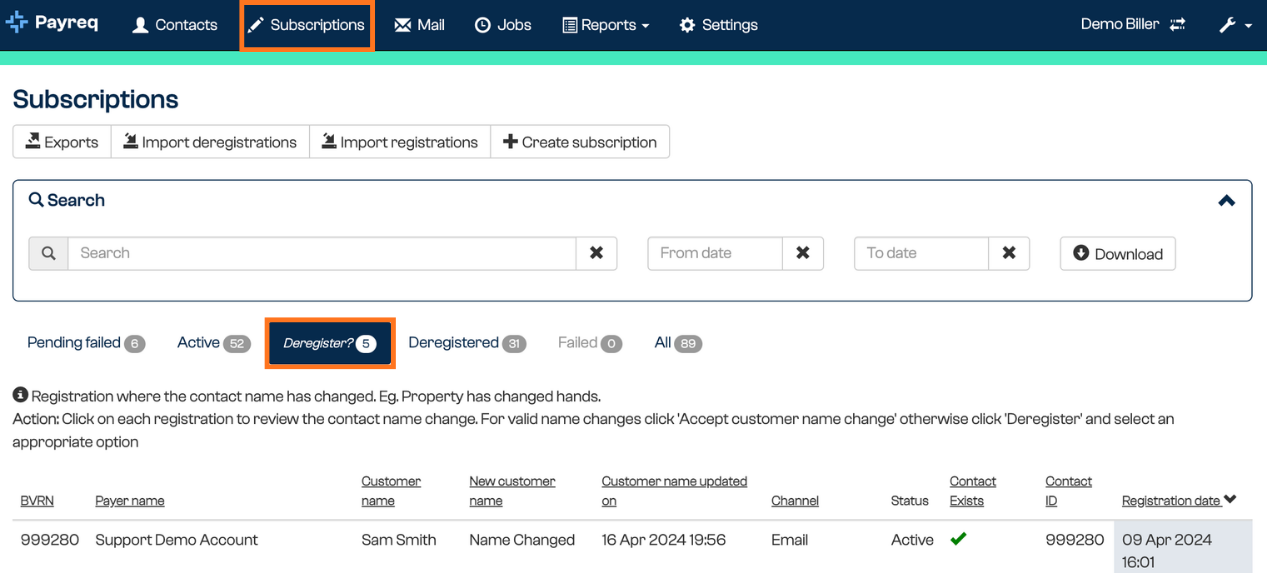 A Subscription flagged Deregister? for review