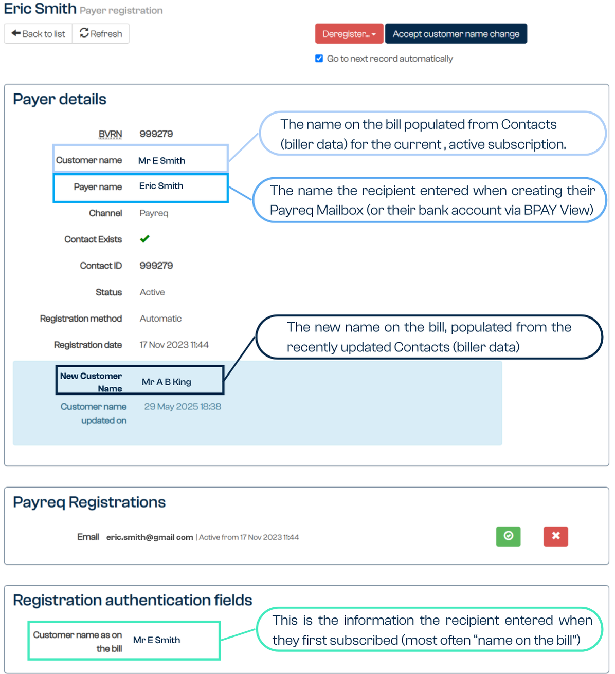 Reviewing a Deregister? Subscription
