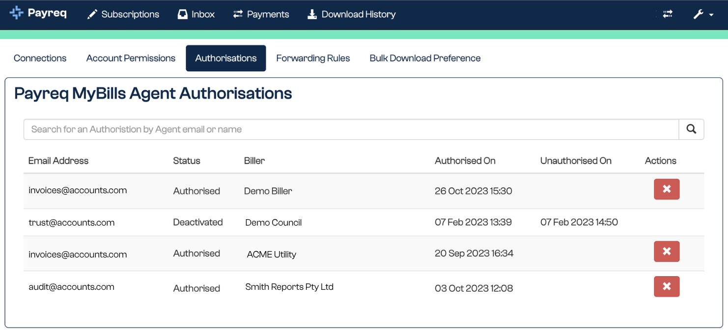 The Authorisations tab listing each authorisation's Email Address, Status, Biller, Authorised On and Unauthorised On, with one Deactivated authorisation and a red cancel button beside each current one