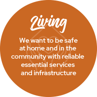 Connection to Council's Community Strategic Plan - Living: We want to be safe at home and in the community with reliable essential services and infrastructure