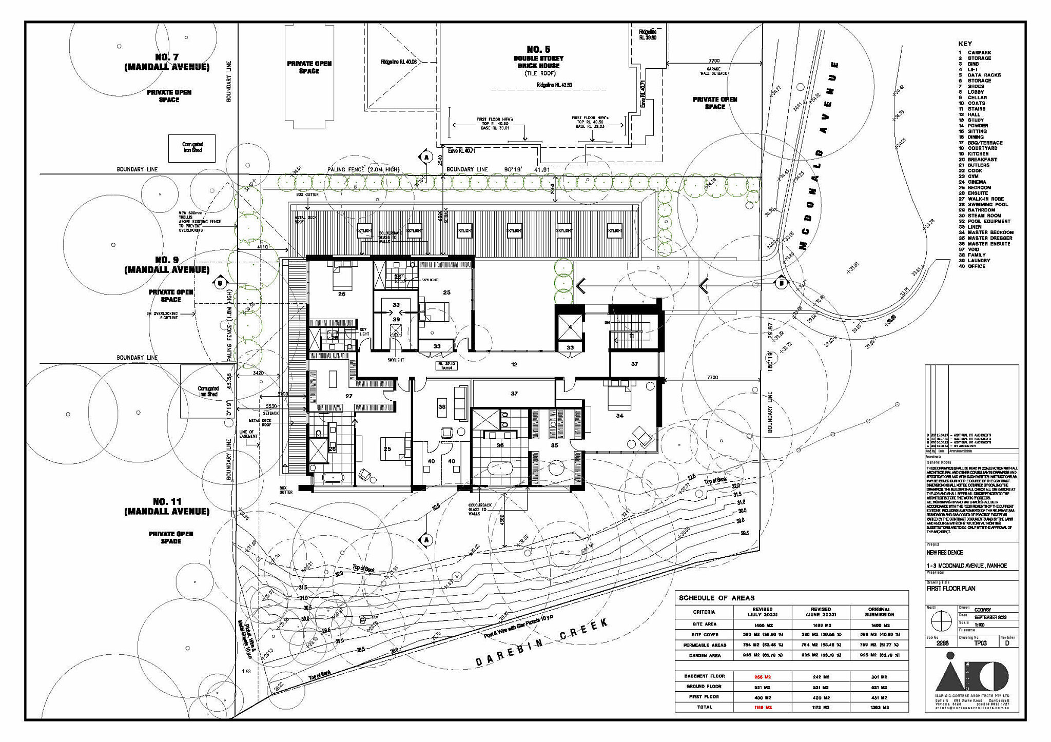 Estia Bilt Land Plan