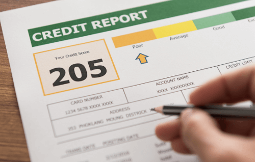 Business Loans Credit Score Low