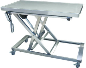 Business Loans For Vets Equipment