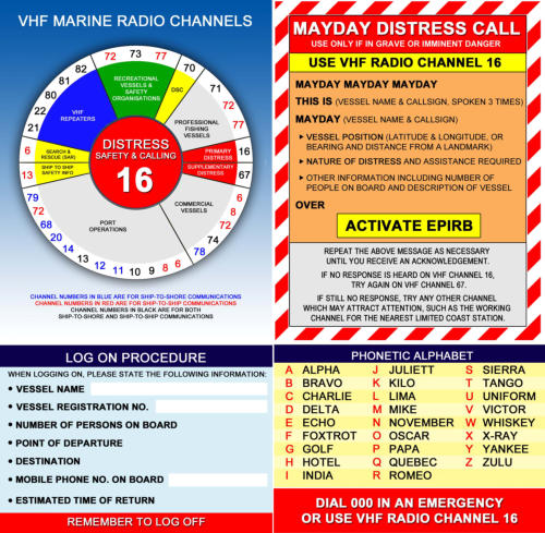 LROCP Long Range Marine VHF Radio